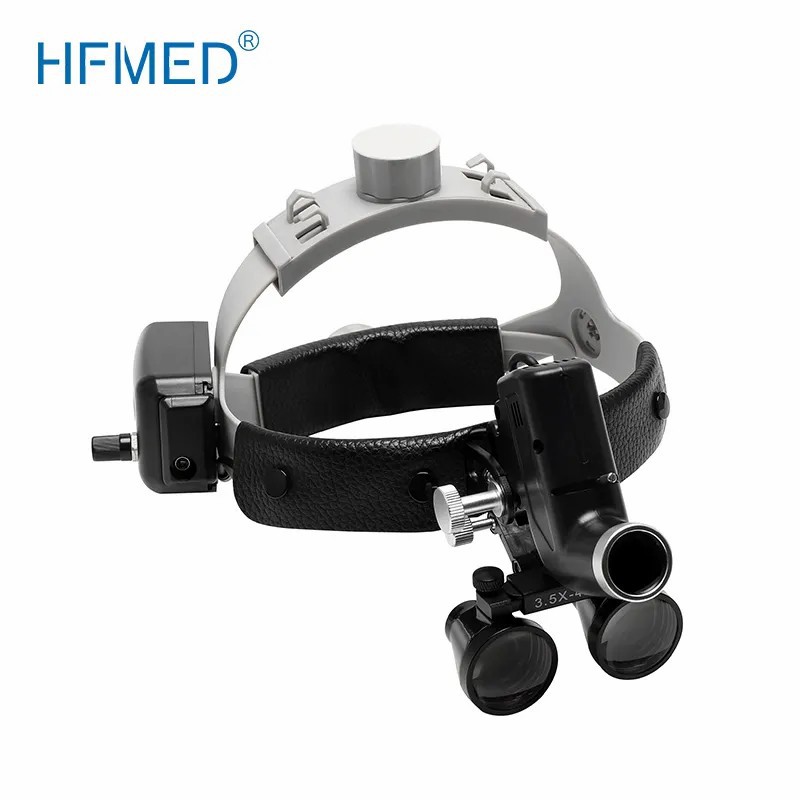 Best Surgical Headlight
