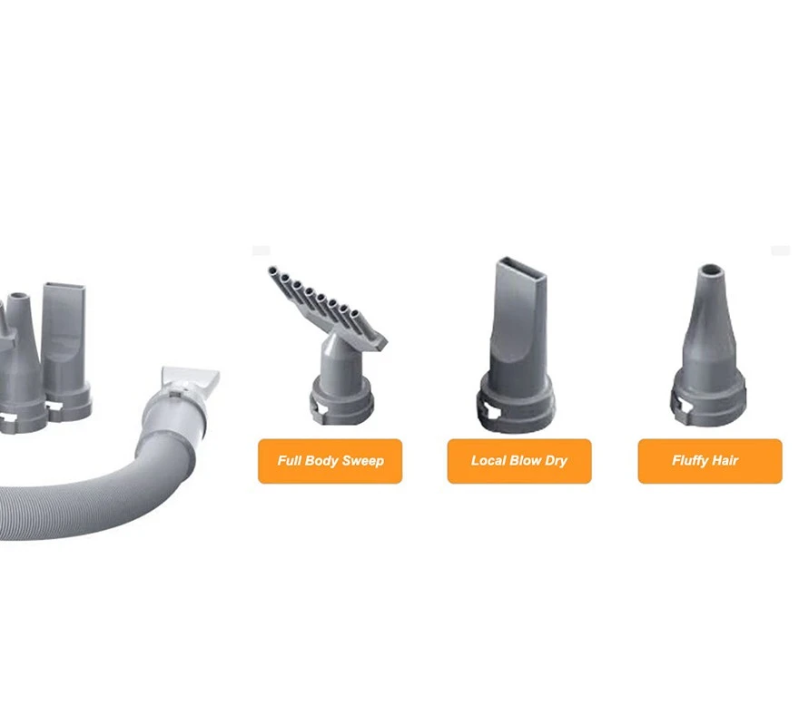 Pet Grooming Blower Pricelist Pet Grooming Blower Pricelist